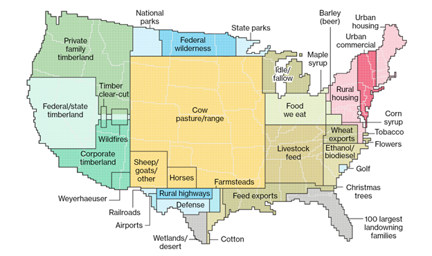 Bloomberg “Here’s How America Uses Its Land” https://www.bloomberg.com/graphics/2018-us-land-use/