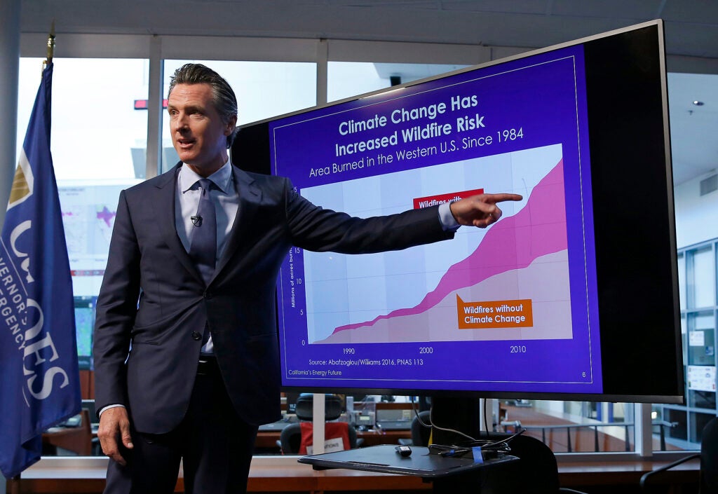 Gavin Newsom with a chart that reads "Climate Change Has Increased Wildfire Risk"