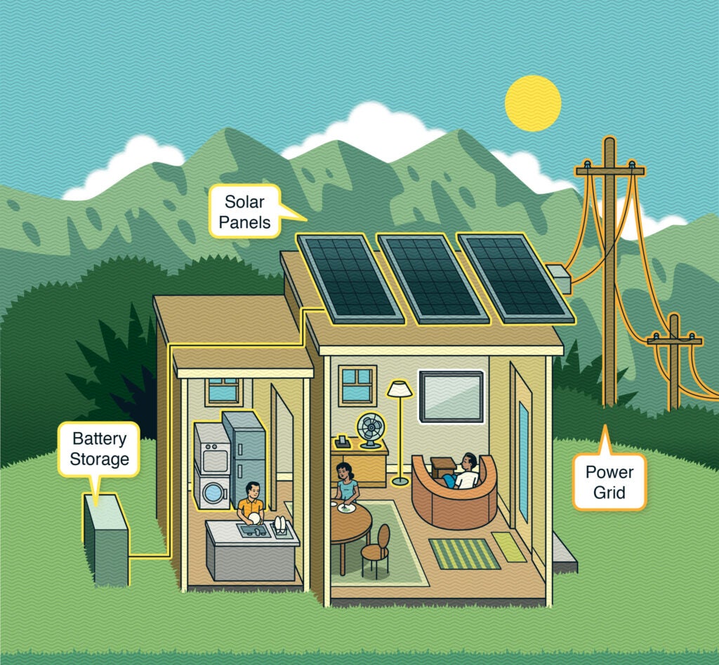 <a href="https://earthjustice.org/document/a-rooftop-solar-system-is-the-solution-for-puerto-rico" target="_blank" rel="noopener"> Download the infographic.</a> (Illustration by Peter Hoey for Earthjustice)
