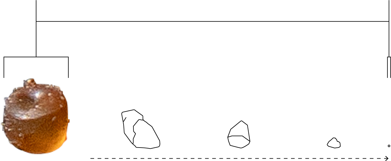 Infographic showing how a nurdle plastic pellet (5mm in size) can break down to a microplastic (0.000001mm in size).