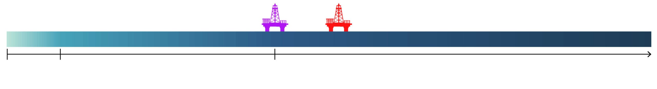 Background image of depth chart.
