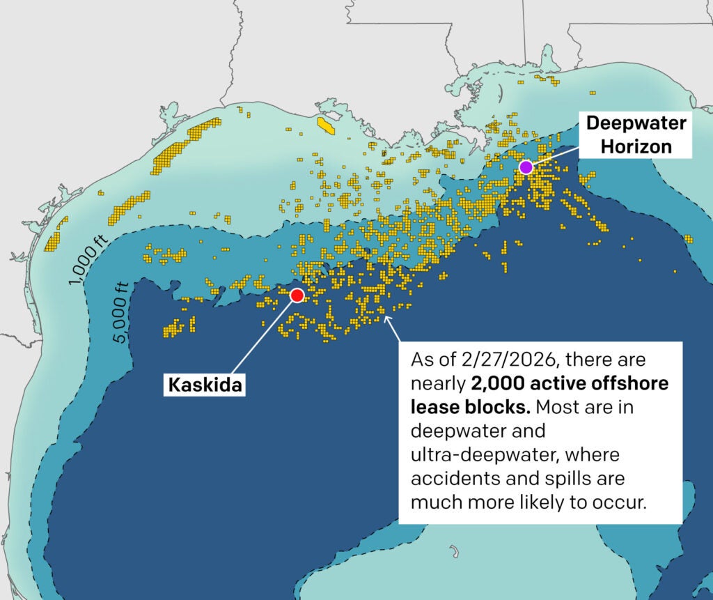 A map of the Gulf of Mexico showing the locations of nearly 2,000 active offshore lease blocks. Most are at depths of great than 1,000 ft and 5,000 ft.