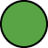 green dot: major progress