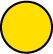yellow dot: some progress